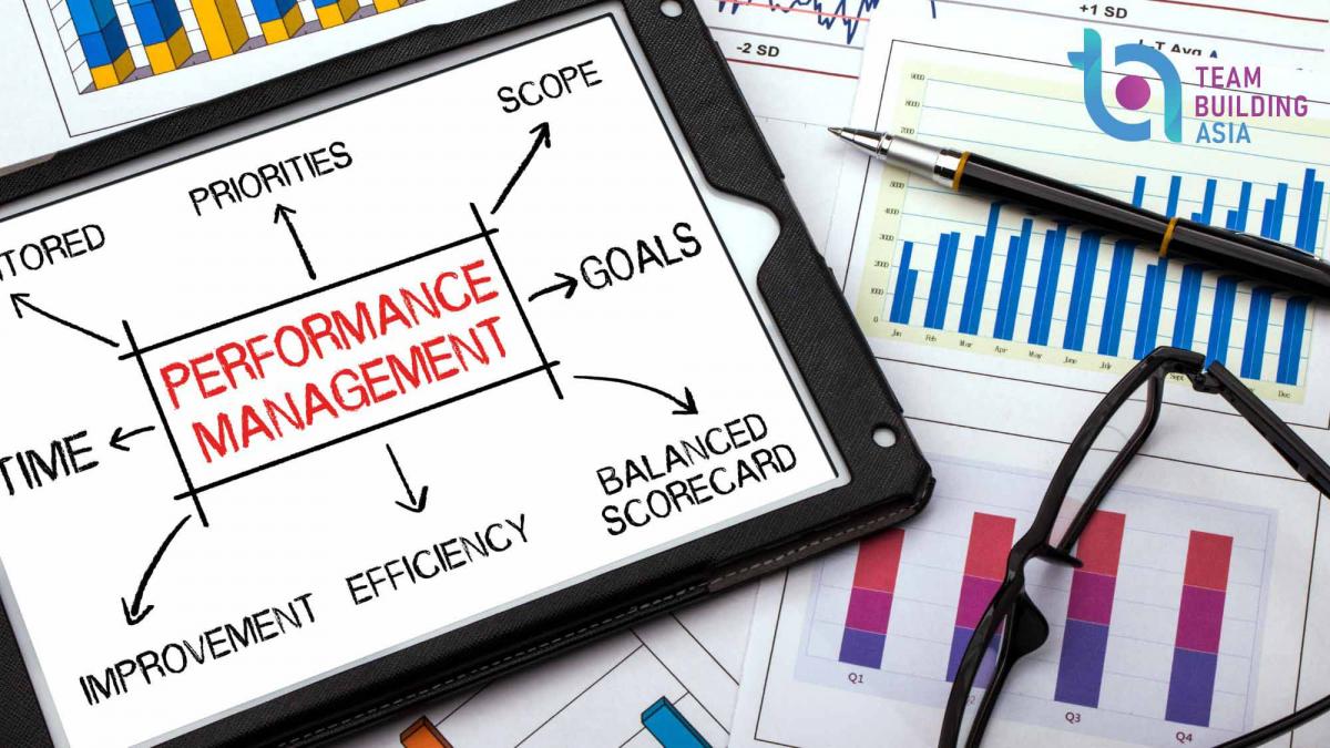 Performance management blog header
