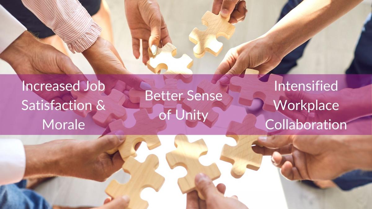 header image Total Team Development