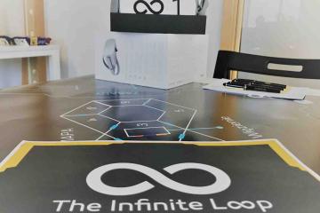 The infinite loop team building activity