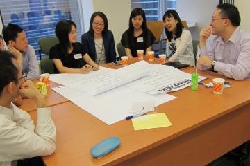 team brainstorm