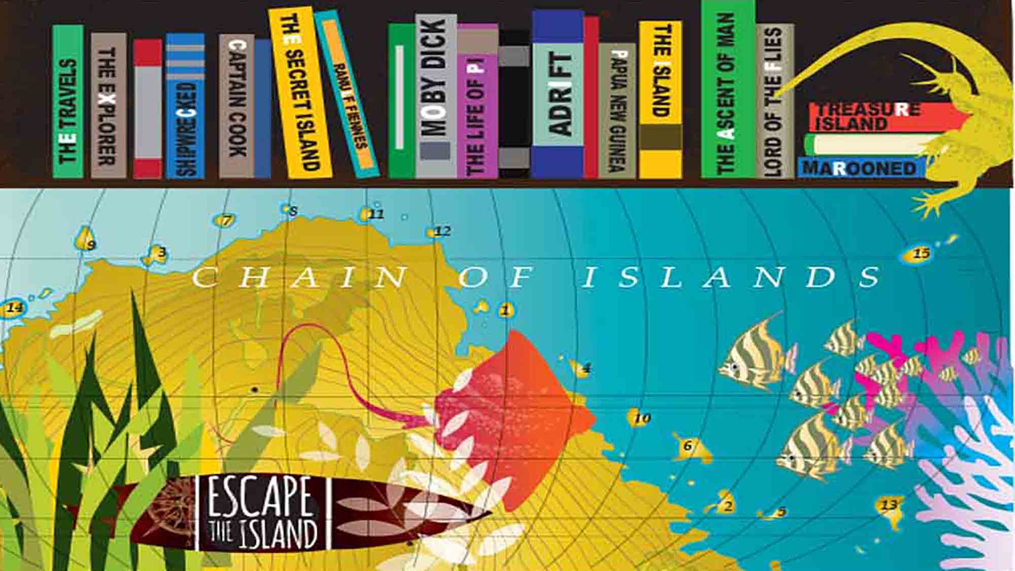 Escape The Island Team Building Activity Catalyst United Kingdom