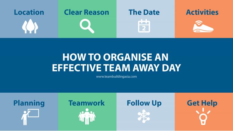 how-to-organise-an-effective-team-away-day